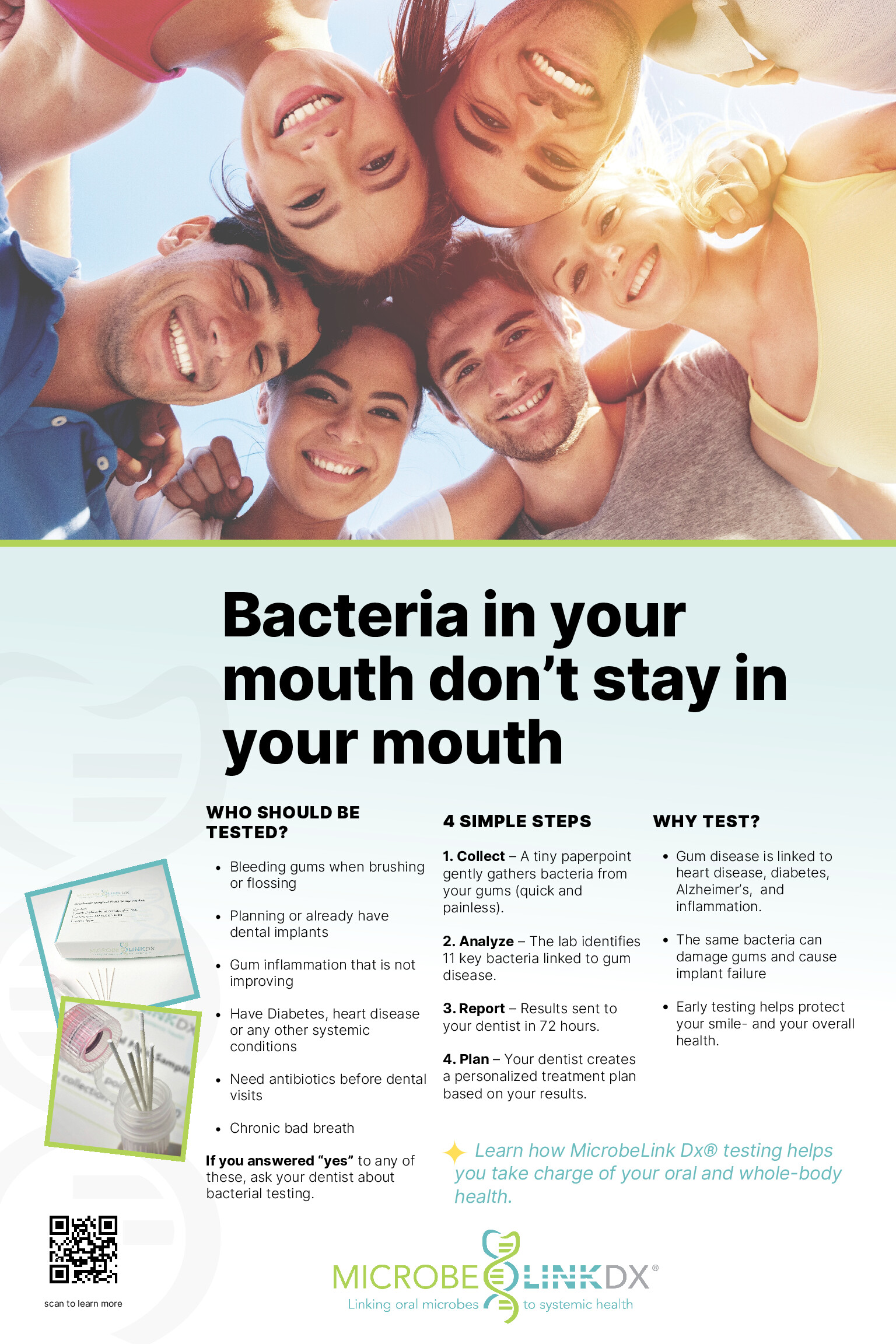 Bacteria in Your Mouth Don’t Stay in Your Mouth — Free Printable Poster for Dental Offices