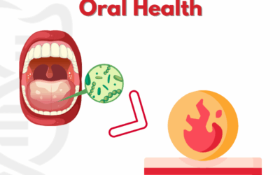 🔥 Inflammation Starts in the Mouth-🎥
