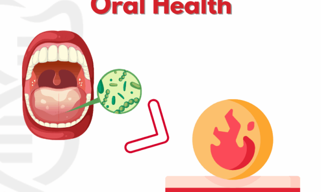 🔥 Inflammation Starts in the Mouth-🎥