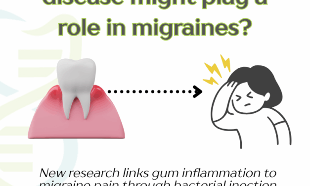 Gum Disease and Migraines: The Unexpected Connection in New Research