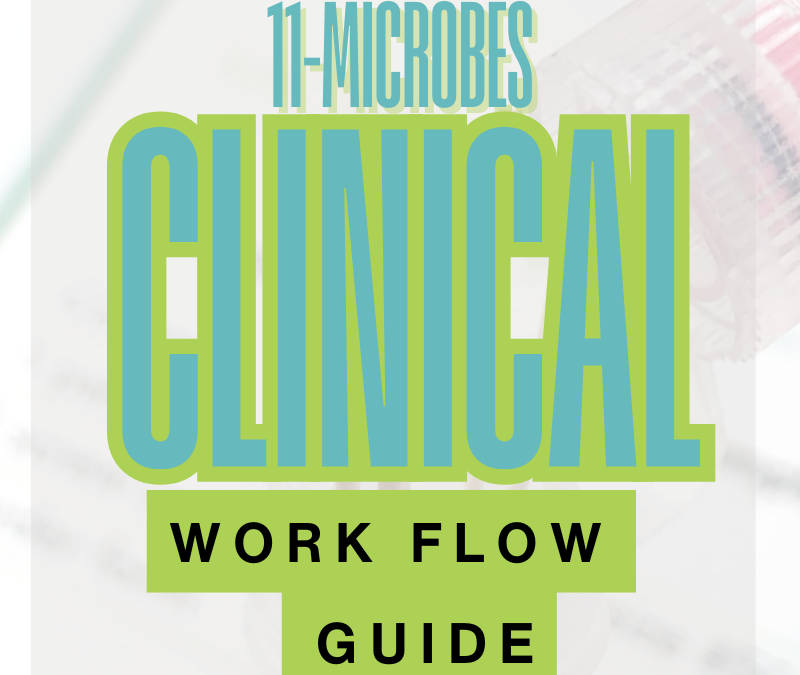 Clinical Workflow for Periodontal Bacterial Testing | MicrobeLink Dx®